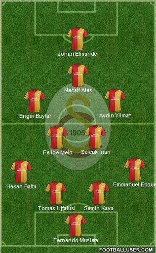 Galatasaray SK Formation 2012