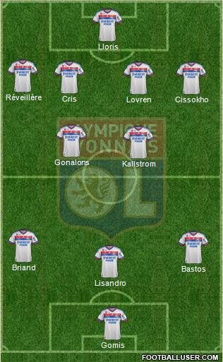 Olympique Lyonnais Formation 2012