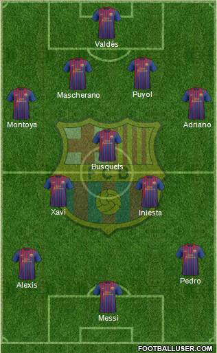 F.C. Barcelona Formation 2012