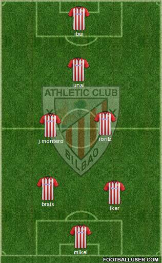 Athletic Club Formation 2012