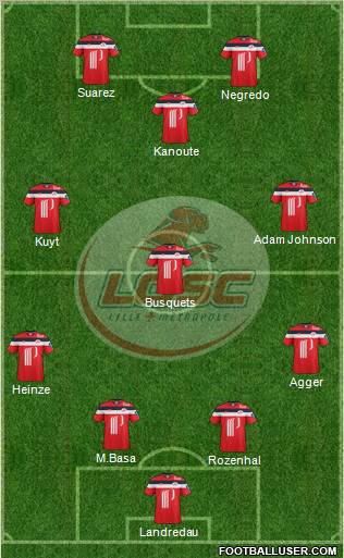 LOSC Lille Métropole Formation 2012