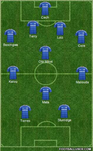 Chelsea Formation 2012