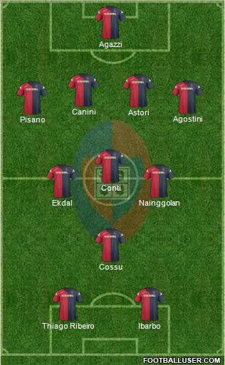 Cagliari Formation 2012