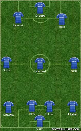 Chelsea Formation 2012