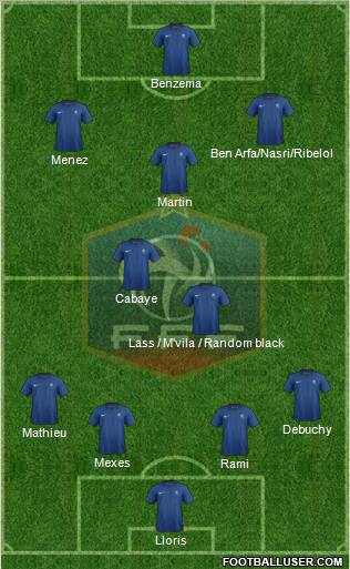 France Formation 2012