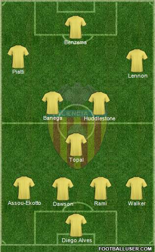 Valencia C.F., S.A.D. Formation 2012