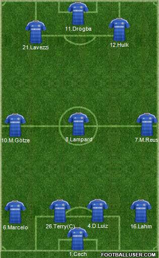 Chelsea Formation 2012