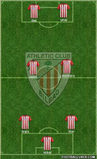 Athletic Club Formation 2012