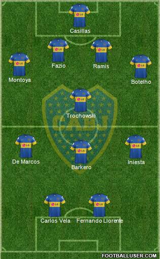 Boca Juniors Formation 2012