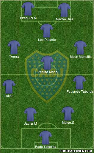 Boca Juniors Formation 2012