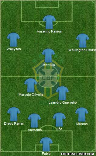 Brazil Formation 2012
