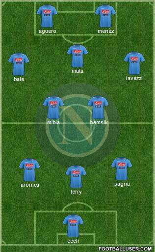 Napoli Formation 2012