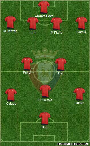 C. At. Osasuna Formation 2012