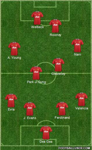 Manchester United Formation 2012