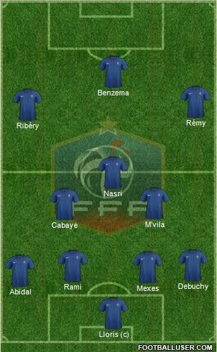 France Formation 2012