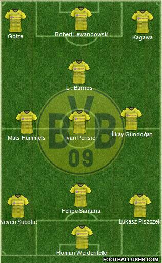 Borussia Dortmund Formation 2012