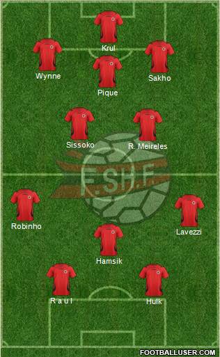 Albania Formation 2012