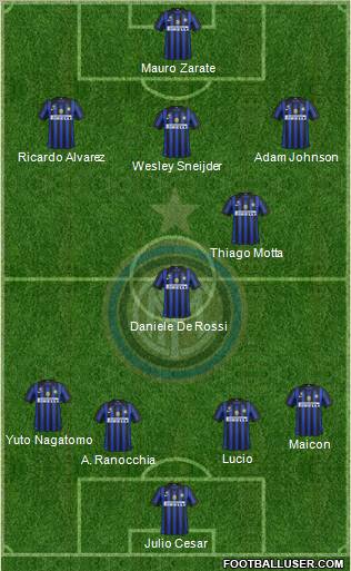 F.C. Internazionale Formation 2012