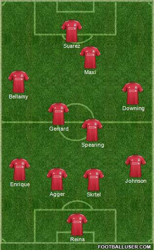 Liverpool Formation 2012