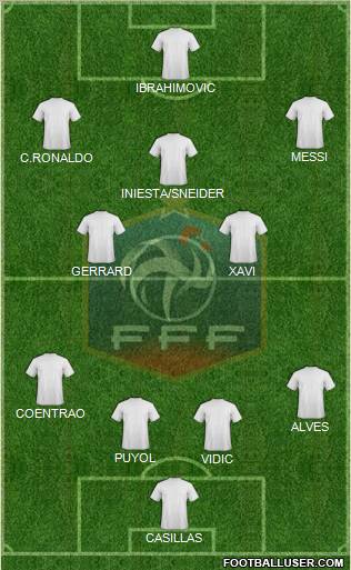 France Formation 2012