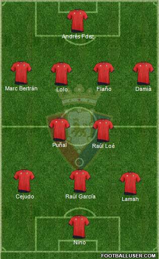 C. At. Osasuna Formation 2012
