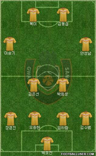 Gwangju Sangmu Bulsajo Formation 2012