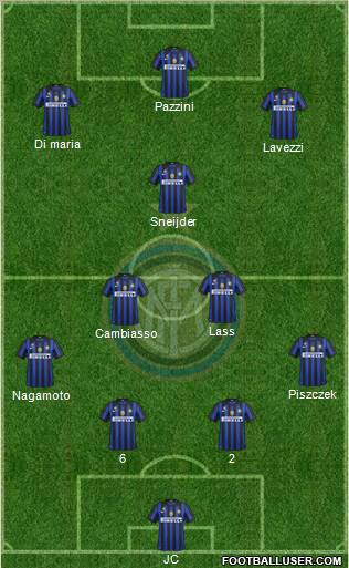 F.C. Internazionale Formation 2012
