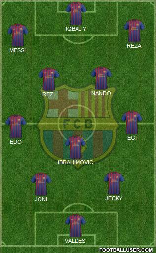 F.C. Barcelona Formation 2012