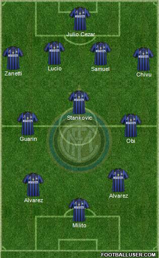 F.C. Internazionale Formation 2012