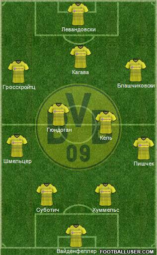 Borussia Dortmund Formation 2012