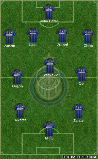 F.C. Internazionale Formation 2012