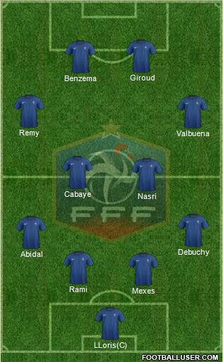 France Formation 2012