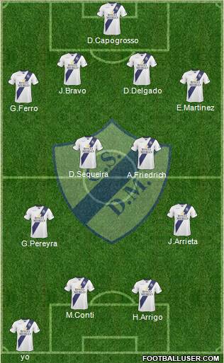 Deportivo Merlo Formation 2012