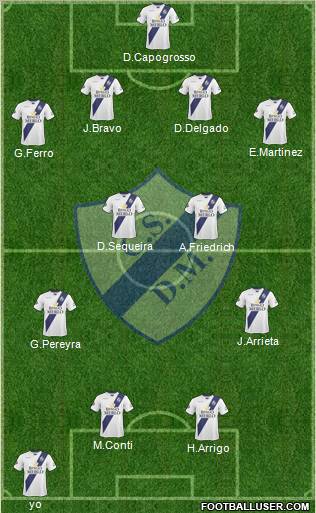 Deportivo Merlo football formation