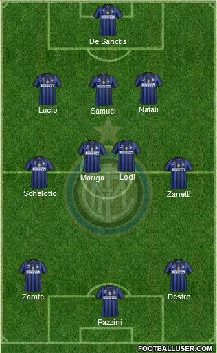 F.C. Internazionale Formation 2012