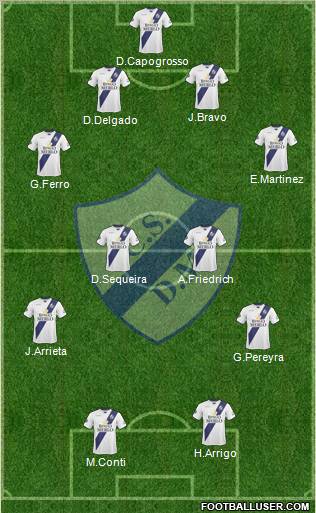 Deportivo Merlo football formation