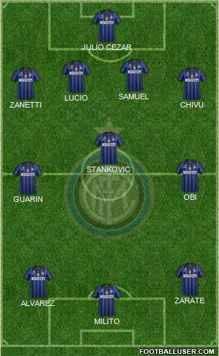F.C. Internazionale Formation 2012