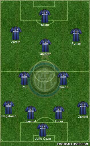 F.C. Internazionale Formation 2012