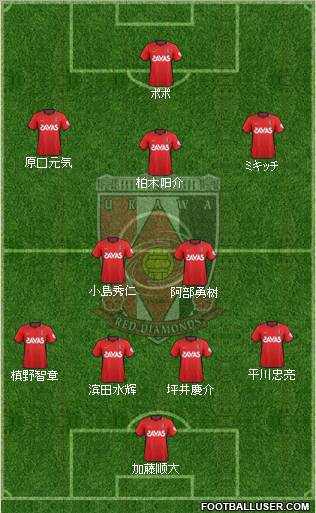 Urawa Red Diamonds Formation 2012
