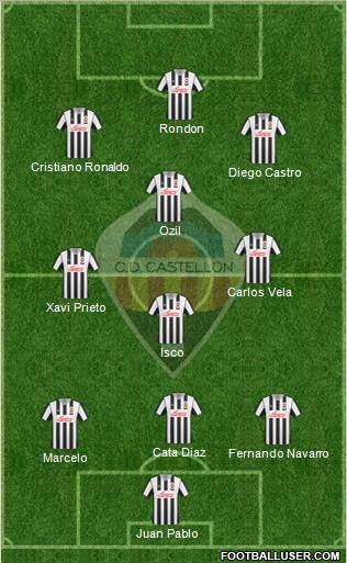 C.D. Castellón S.A.D. football formation