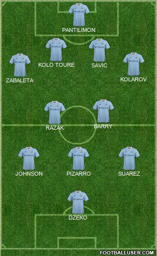 Manchester City Formation 2012