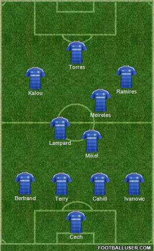 Chelsea Formation 2012