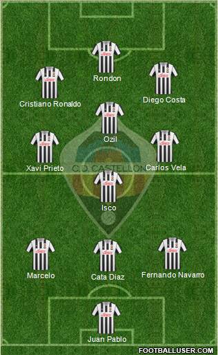 C.D. Castellón S.A.D. Formation 2012