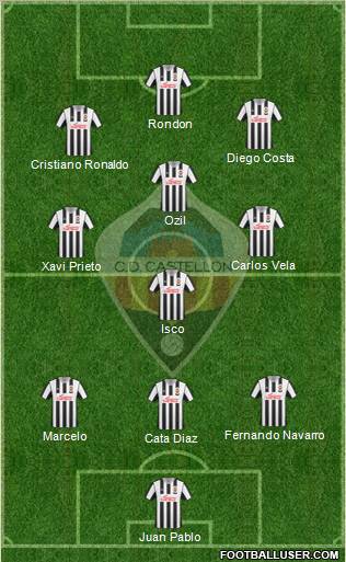 C.D. Castellón S.A.D. football formation