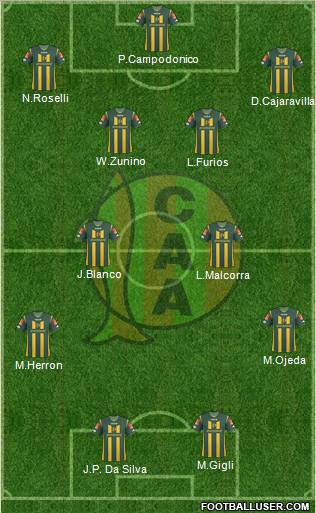 Aldosivi football formation