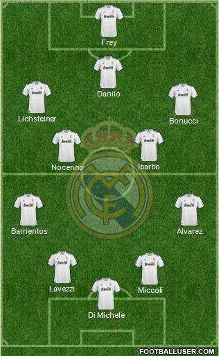 R. Madrid Castilla Formation 2012