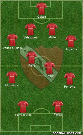 Independiente Formation 2012
