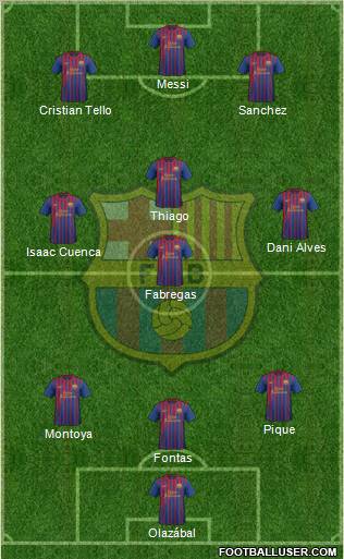F.C. Barcelona Formation 2012