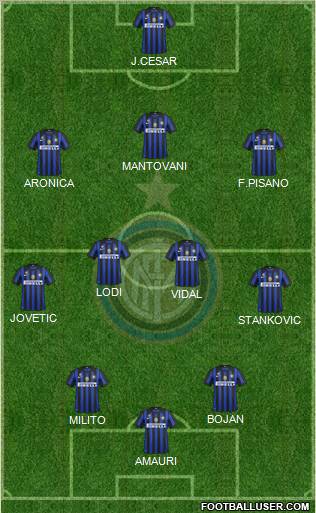 F.C. Internazionale Formation 2012