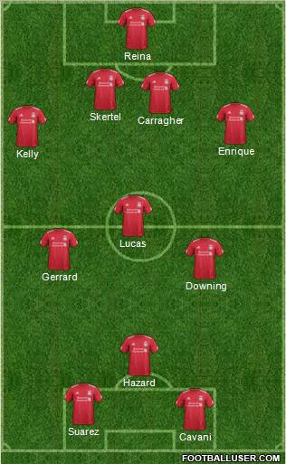 Liverpool Formation 2012